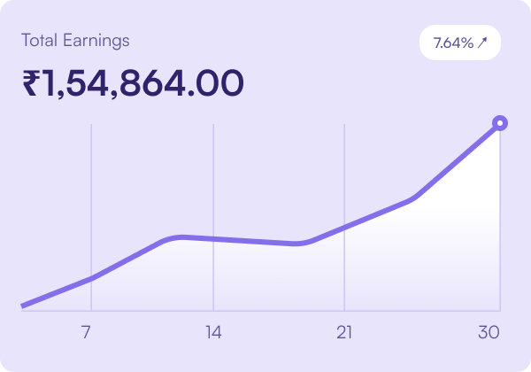 Maximize Your Earnings