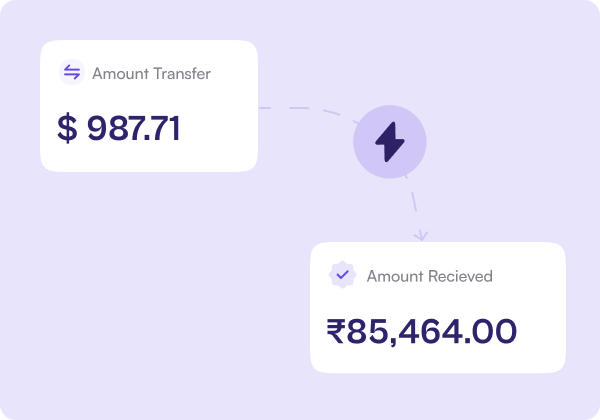 Get Paid in INR directly